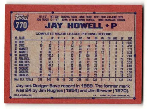 Jay Howell Los Angeles Dodgers baseball card from 1991 Topps series