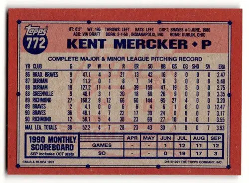 1991 Topps #772 Kent Mercker Atlanta Braves Baseball Cards ID:53044 - Baseball Card Single