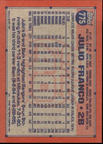 1991 Topps #775 Julio Franco NM-MT Rangers - Baseball Card Single