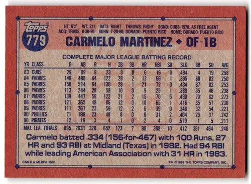 1991 Topps #779 Carmelo Martinez EX Excellent Pirates ID:43347 - Baseball Card Single