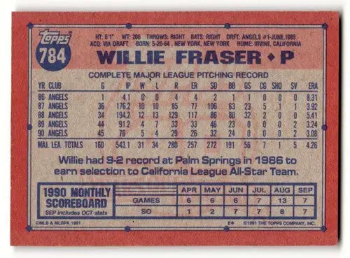 Willie Fraser California Angels baseball card back from 1991 Topps #784
