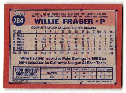 Willie Fraser California Angels baseball card from 1991 Topps series, EX/NM condition