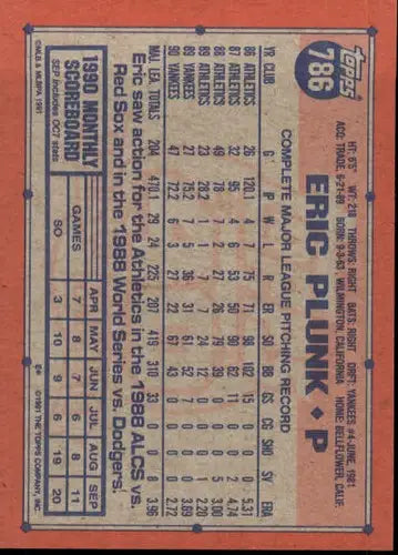 Baseball card back with original gloss of 1991 Topps Eric Plunk NM-MT Yankees