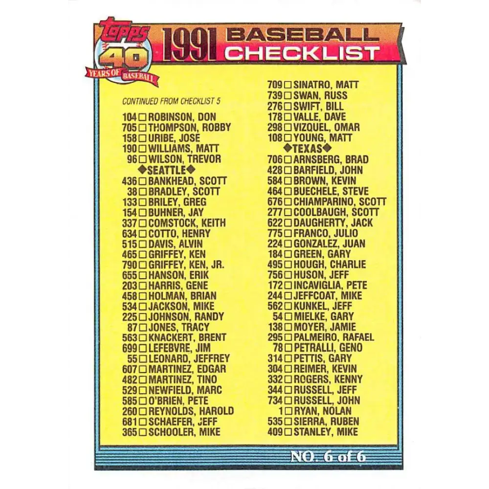 1991 Topps #787 Checklist #6 NM-MT Checklist Baseball Card - Baseball Card Single