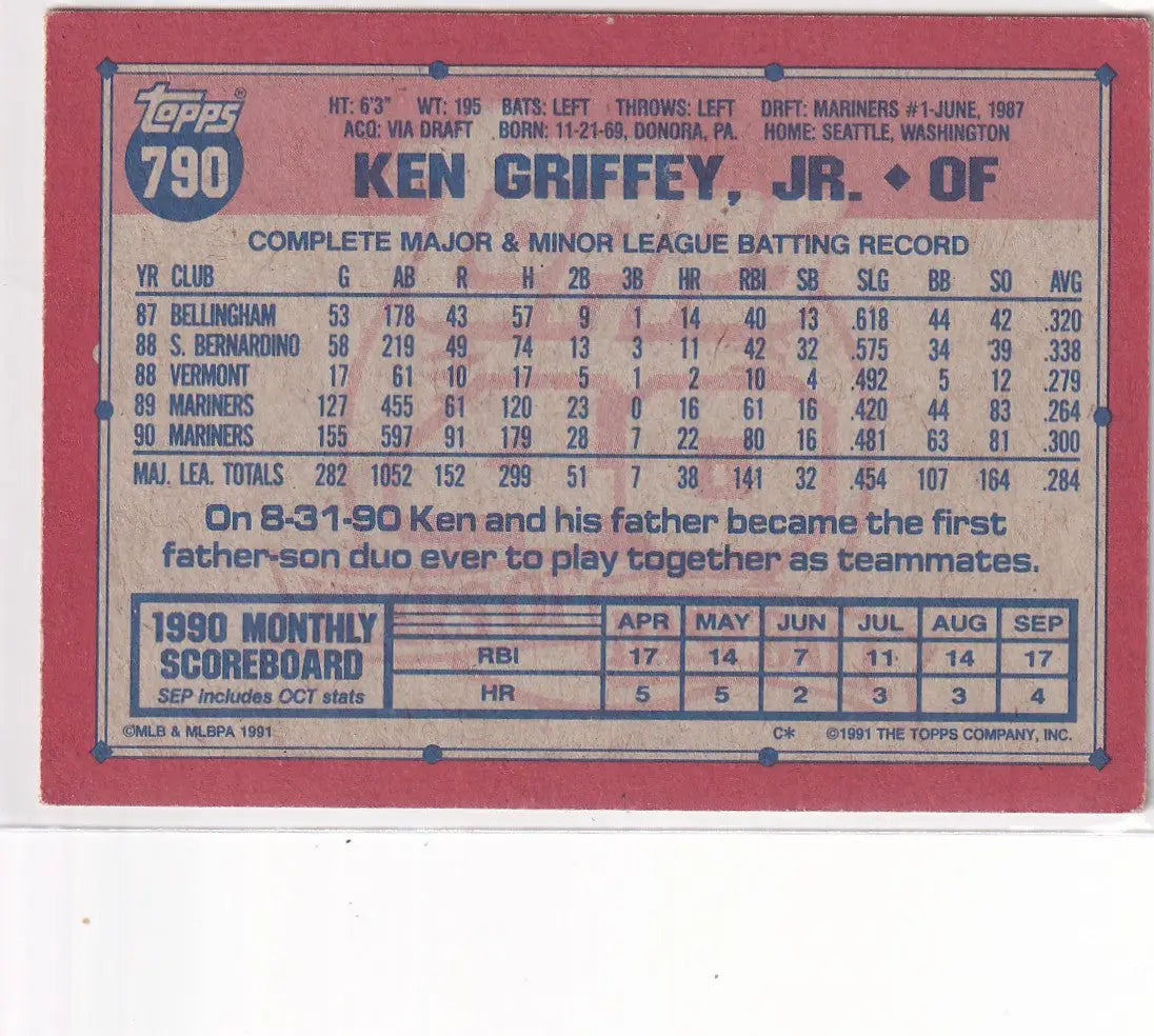 1991 TOPPS #790 KEN GRIFFEY JR 40 YEARS- SEATTLE MARINERS - Baseball Card Single