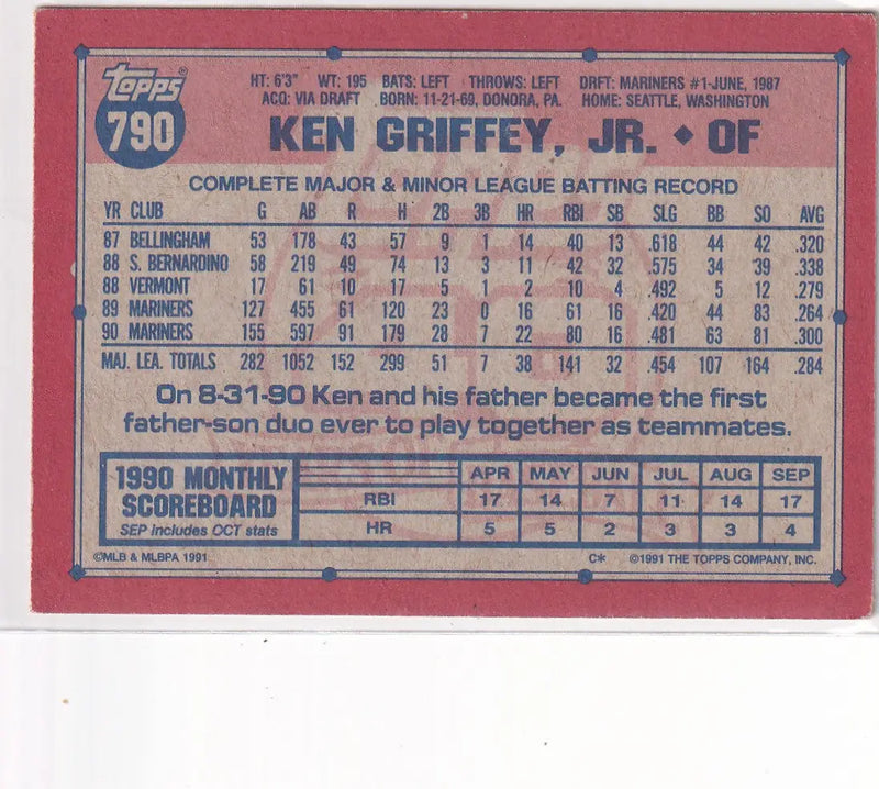 1991 TOPPS #790 KEN GRIFFEY JR 40 YEARS- SEATTLE MARINERS - Baseball Card Single