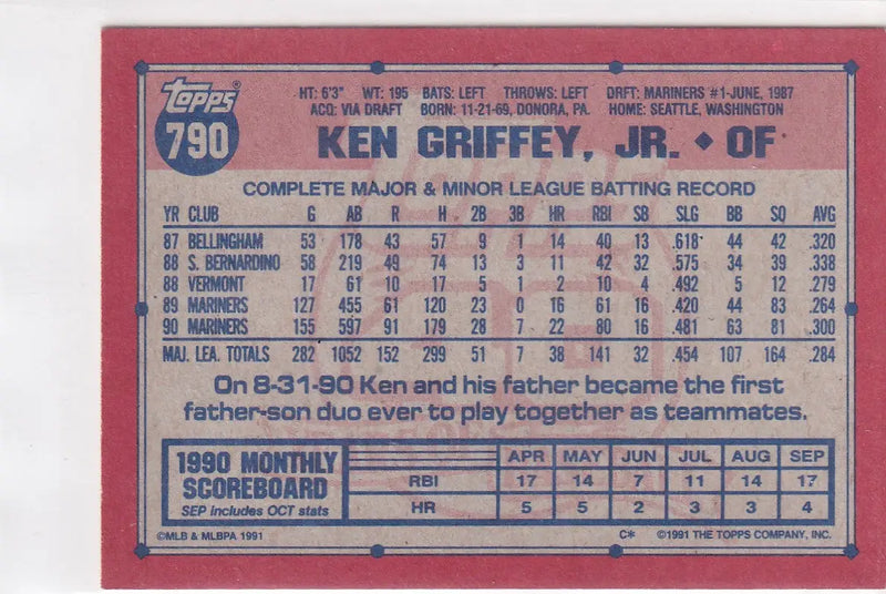 1991 TOPPS #790 KEN GRIFFEY JR 40 YEARS- SEATTLE MARINERS