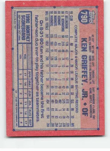 1991 Topps #790 Ken Griffey Jr. NM Near Mint Mariners ID:83457
