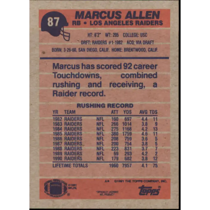 1991 Topps #87 Marcus Allen NM-MT Los Angeles Raiders Football Card - Football Card Single