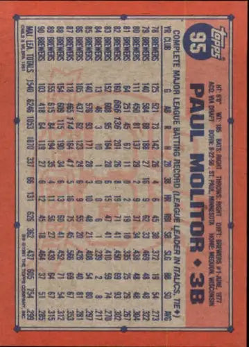 Original gloss Paul Molitor baseball card from 1991 Topps #95 in NM-MT condition