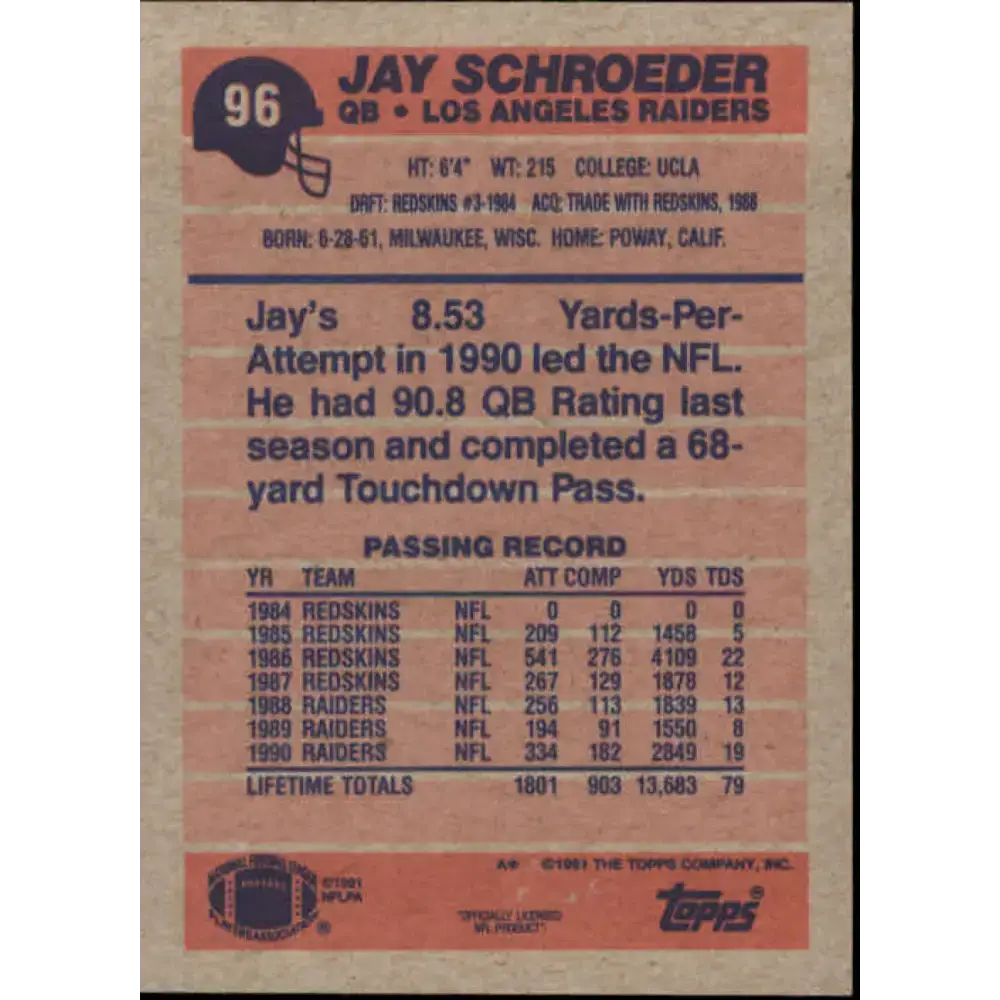 1991 Topps #96 Jay Schroeder NM-MT Los Angeles Raiders Football Card - Football Card Single