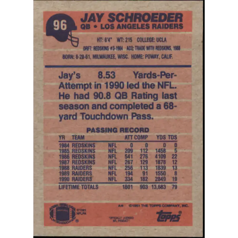1991 Topps #96 Jay Schroeder NM-MT Los Angeles Raiders Football Card - Football Card Single