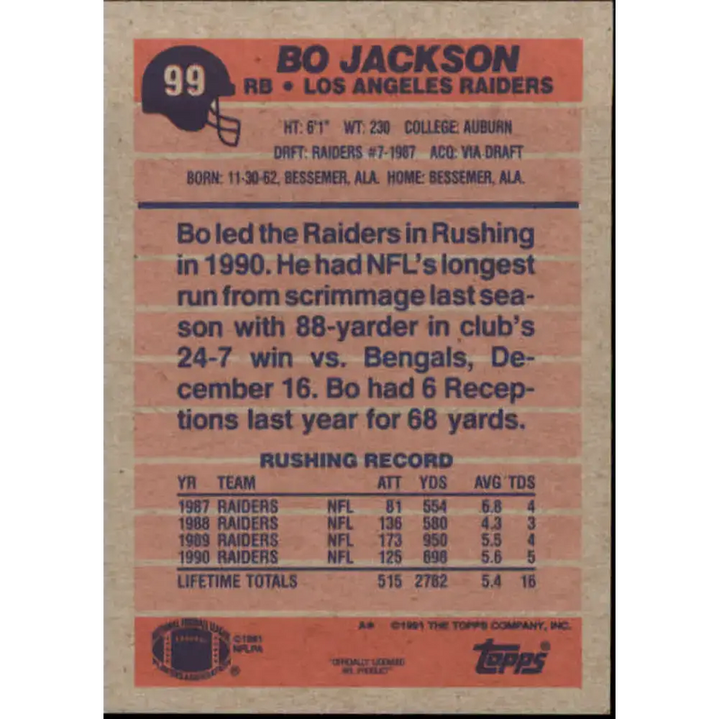 1991 Topps #99 Bo Jackson NM-MT Los Angeles Raiders Football Card - Football Card Single