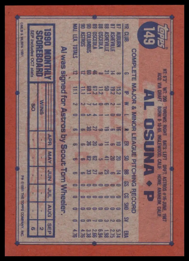 1991 Topps Al Osuna RC 149 Houston Astros NM - Baseball Card Single