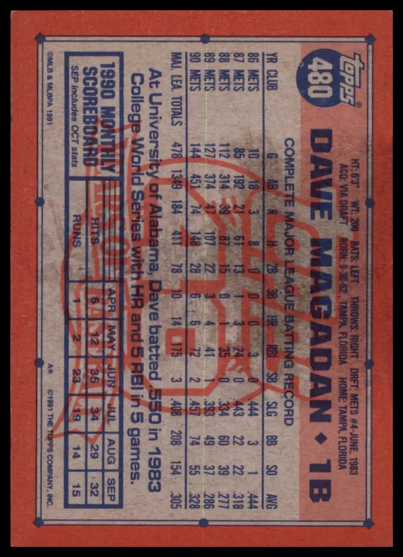 1991 Topps Dave Magadan 480 New York Mets NM - Baseball Card Single