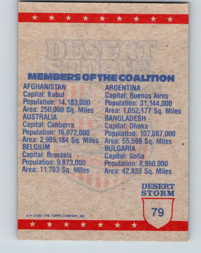 1991 Topps Desert Storm #79A Mid-Air Refueling Stock Image Ãâ Regular Error or Misprint May Ship NonSport Trading Car