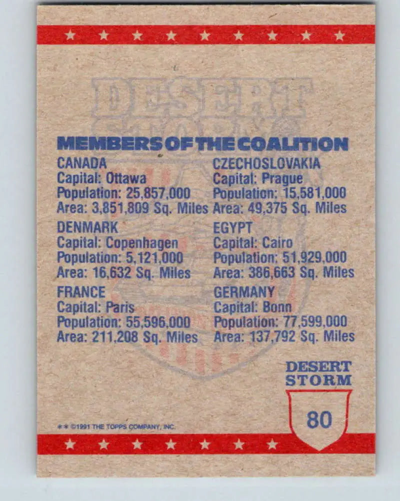 1991 Topps Desert Storm #80A In Flight with A-7s Stock Image Ãâ Regular Error or Misprint May Ship NonSport Trading C