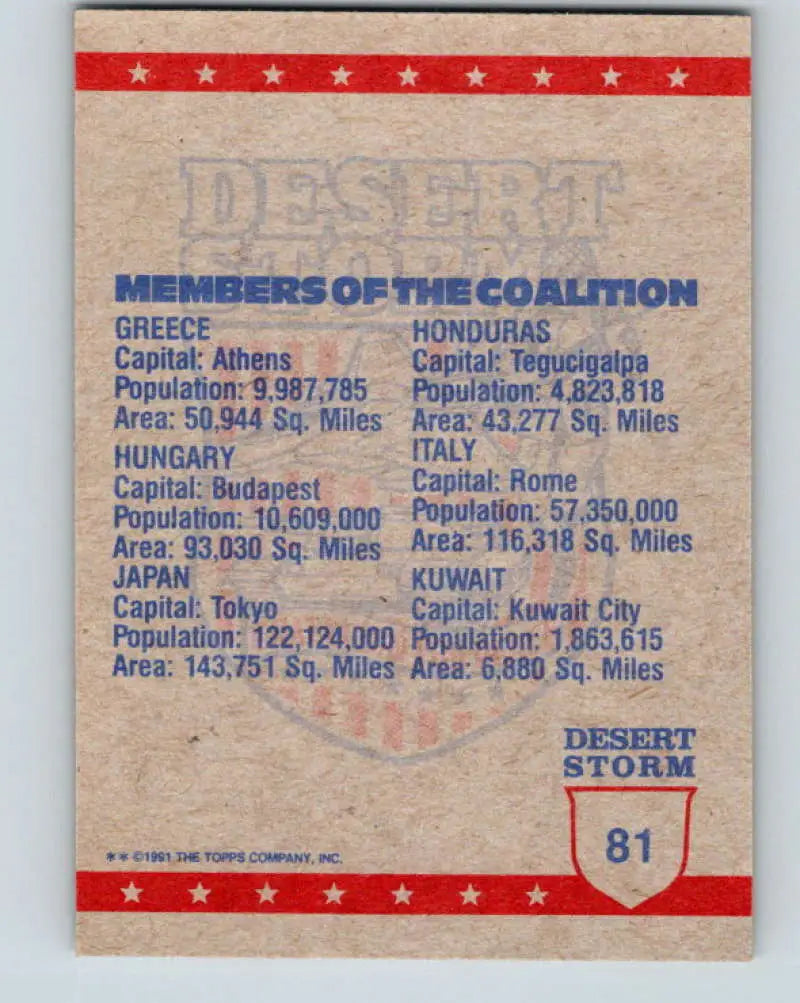 1991 Topps Desert Storm #81A The View from Above Stock Image Ãâ Regular Error or Misprint May Ship NonSport Trading C