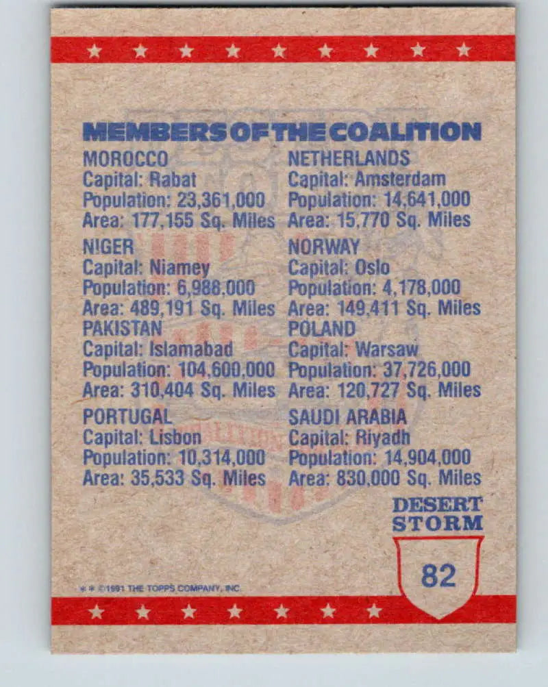 1991 Topps Desert Storm #82A Mission Accomplished Stock Image Ãâ Regular Error or Misprint May Ship NonSport Trading