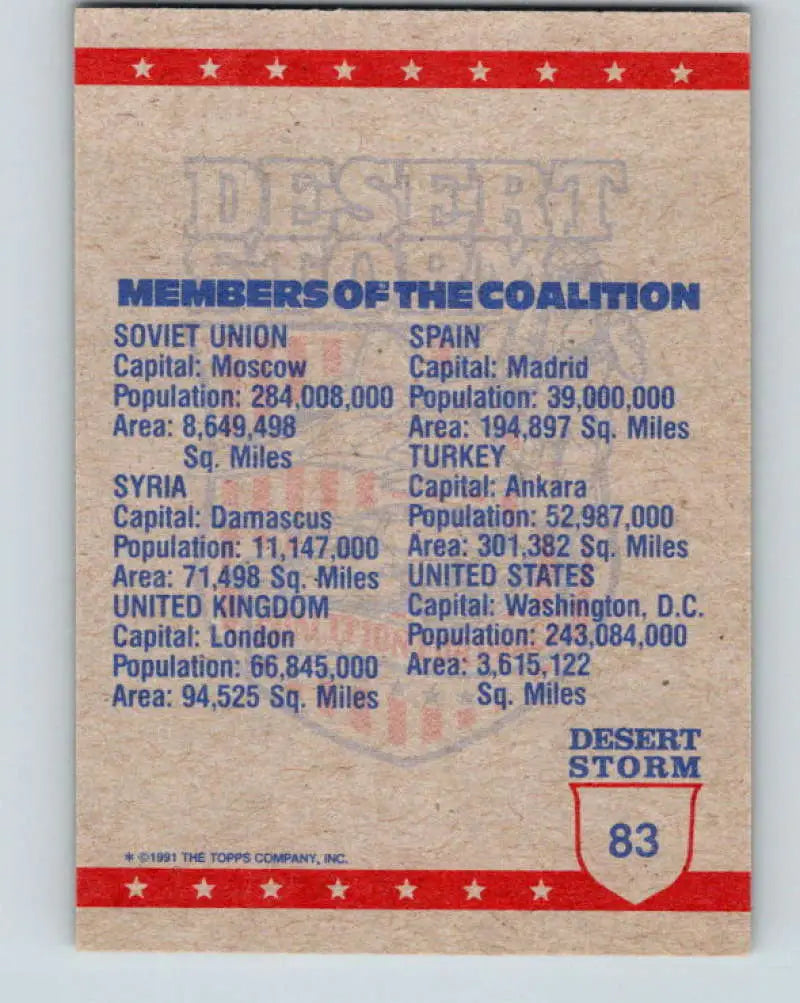 1991 Topps Desert Storm #83A Dawn in the Desert Stock Image Ãâ Regular Error or Misprint May Ship NonSport Trading Ca
