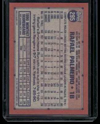 1991 Topps Rafael Palmeiro #295 Baseball - Baseball Card Single