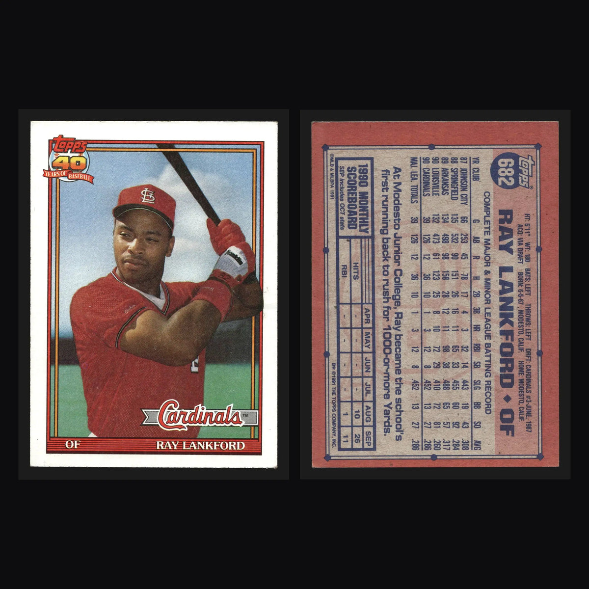 1991 Topps Ray Lankford #682 St. Louis Cardinals - Baseball Card Single