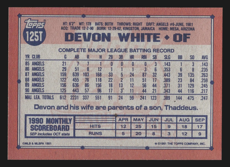 1991 Topps Traded #125T Devon White Toronto Blue Jays