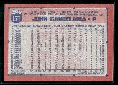 1991 Topps Traded John Candelaria #17T Gray Card Stock Dodgers