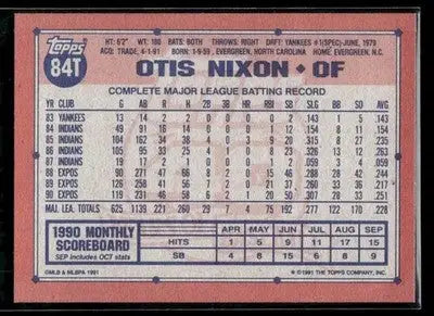 1991 Topps Traded Otis Nixon #84T Atlanta Braves