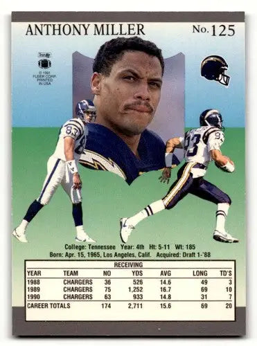 Original gloss Anthony Miller San Diego Chargers football card 1991 Ultra #125