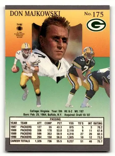 Don Majkowski Green Bay football card with original gloss from 1991 Ultra series