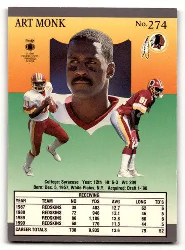 1991 Ultra #274 Art Monk Washington Redskins Football Cards EX/NM ID:56564 - Football Card Single