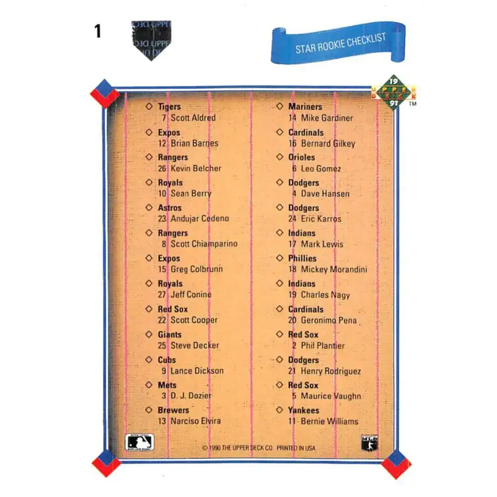 1991 Upper Deck #1 Star Rookie Checklist NM-MT Checklist Baseball Card - Baseball Card Single