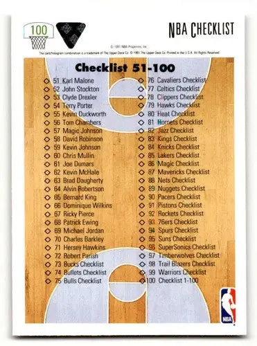 1991 Upper Deck #100 Checklist: 1-100 CL Basketball Cards NM Near M ID:55741 - Basketball Card Single