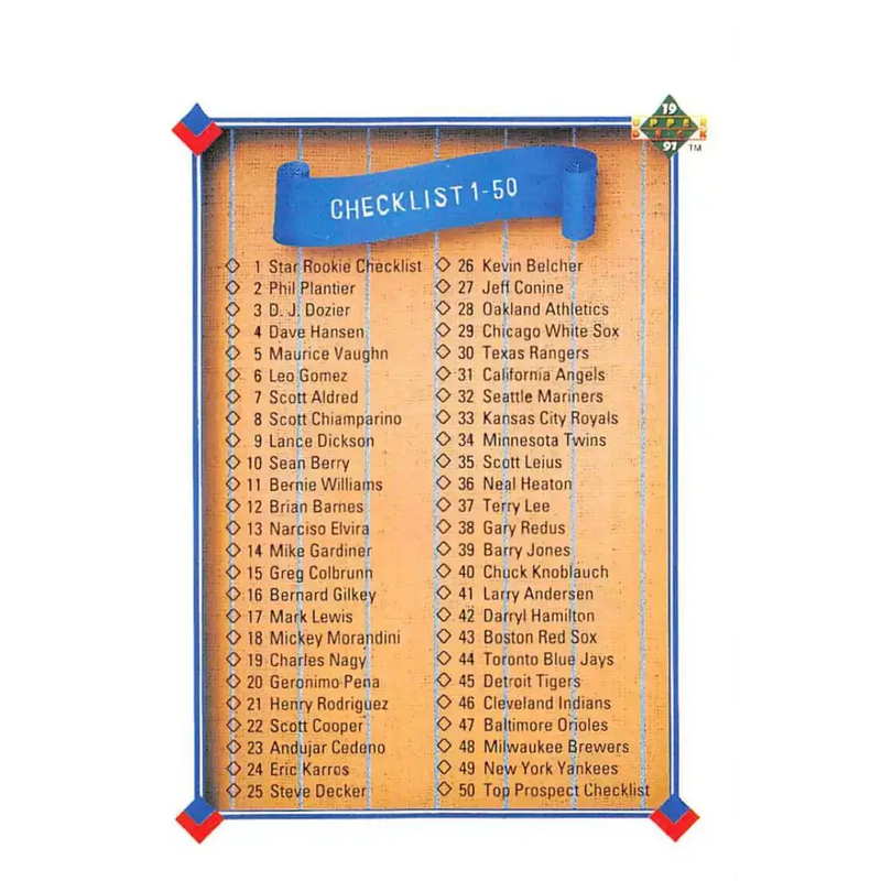 1991 Upper Deck #100 Checklist 1-100 EX Excellent Checklist Baseball Card - Baseball Card Single