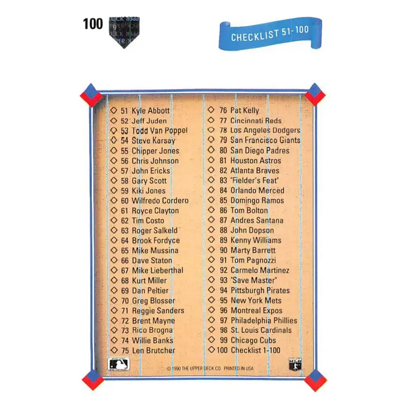 1991 Upper Deck #100 Checklist 1-100 EX Excellent Checklist Baseball Card - Baseball Card Single