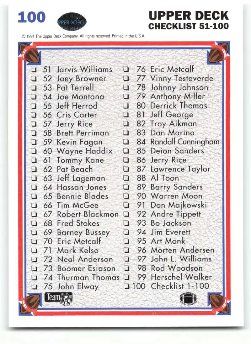 1991 Upper Deck #100 Checklist 1-100 NM-MT Football Card - Football Card Single