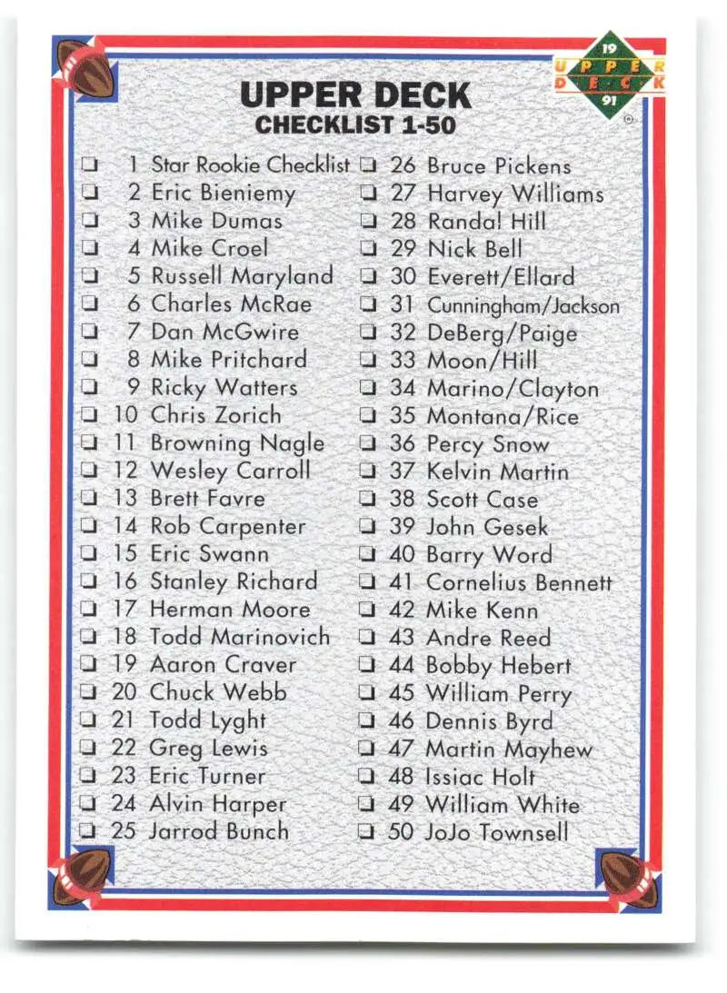 1991 Upper Deck #100 Checklist 1-100 NM-MT Football Card - Football Card Single
