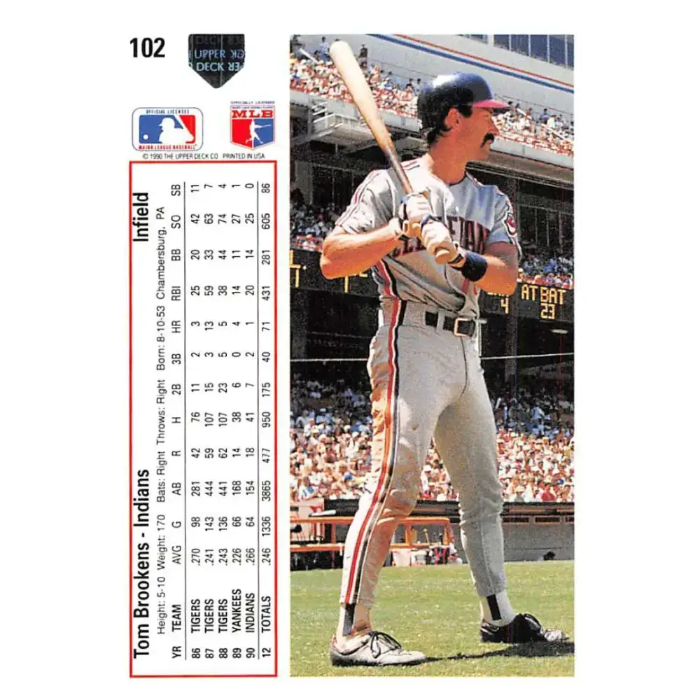 1991 Upper Deck #102 Tom Brookens NM-MT Cleveland Indians Baseball Card - Baseball Card Single