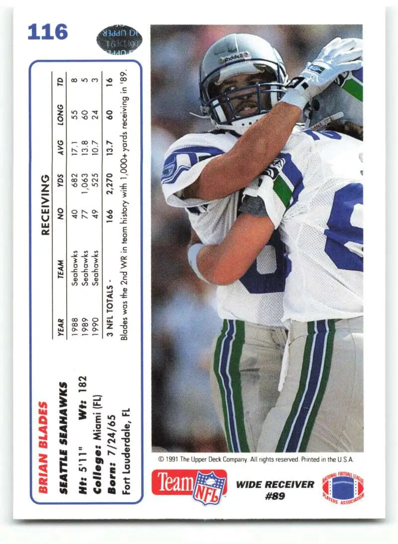 1991 Upper Deck #116 Brian Blades NM-MT Seattle Seahawks Football Card - Football Card Single