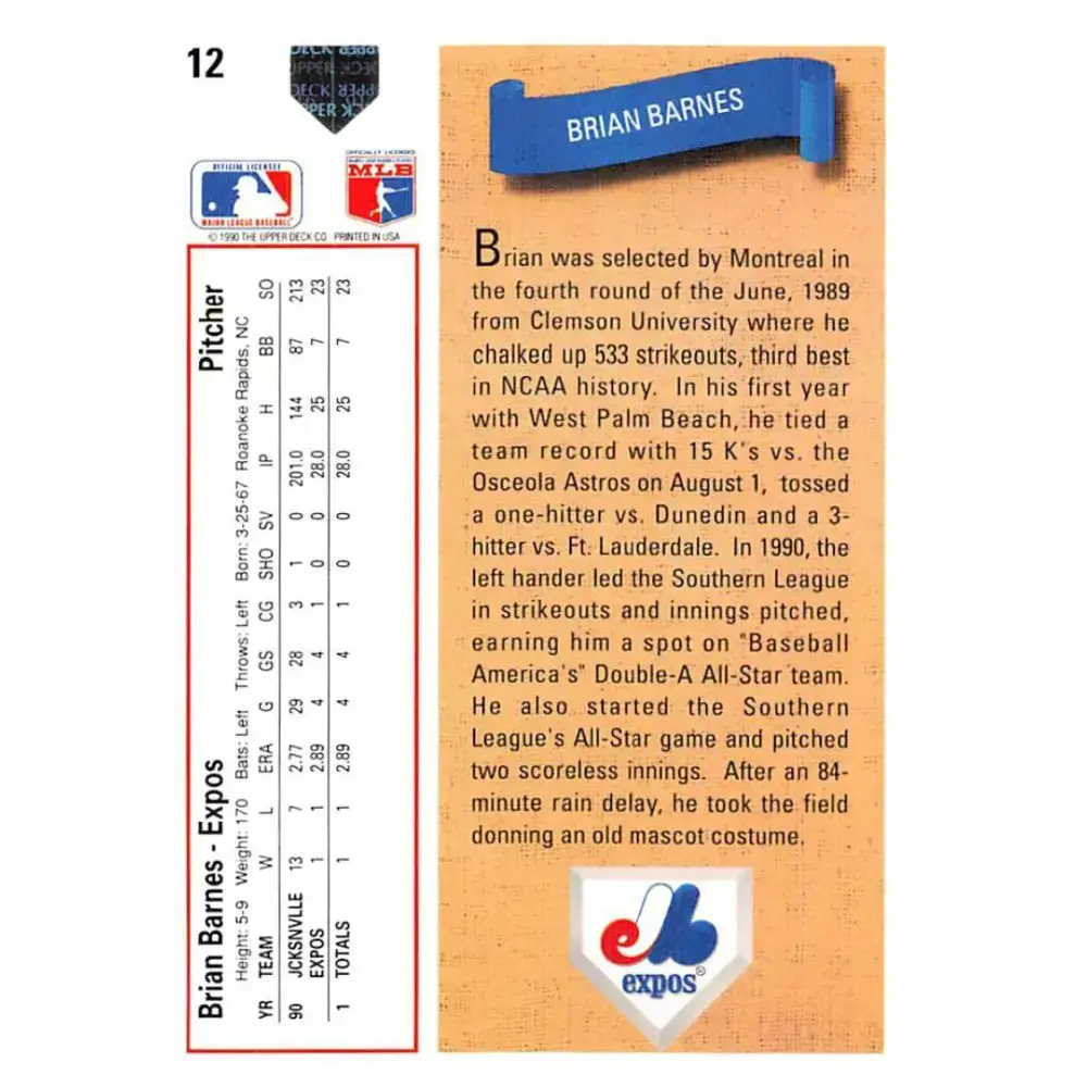 1991 Upper Deck #12 Brian Barnes EX Excellent RC Rookie Montreal Expos Baseball Card - Baseball Card Single