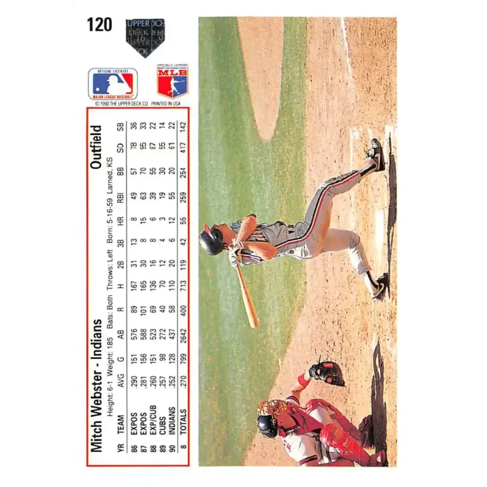 1991 Upper Deck #120 Mitch Webster EX Excellent Cleveland Indians Baseball Card - Baseball Card Single