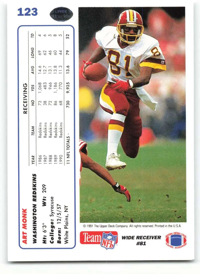 1991 Upper Deck #123 Art Monk NM-MT Washington Redskins Football Card - Football Card Single