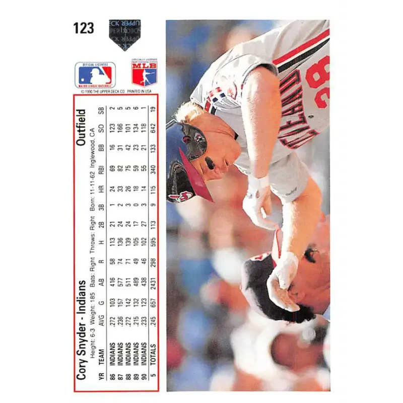 1991 Upper Deck #123 Cory Snyder EX Excellent Cleveland Indians Baseball Card - Baseball Card Single