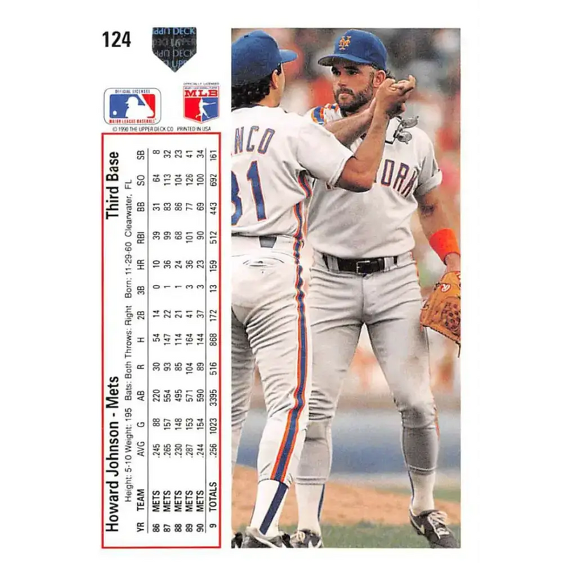 1991 Upper Deck #124 Howard Johnson EX Excellent New York Mets Baseball Card - Baseball Card Single