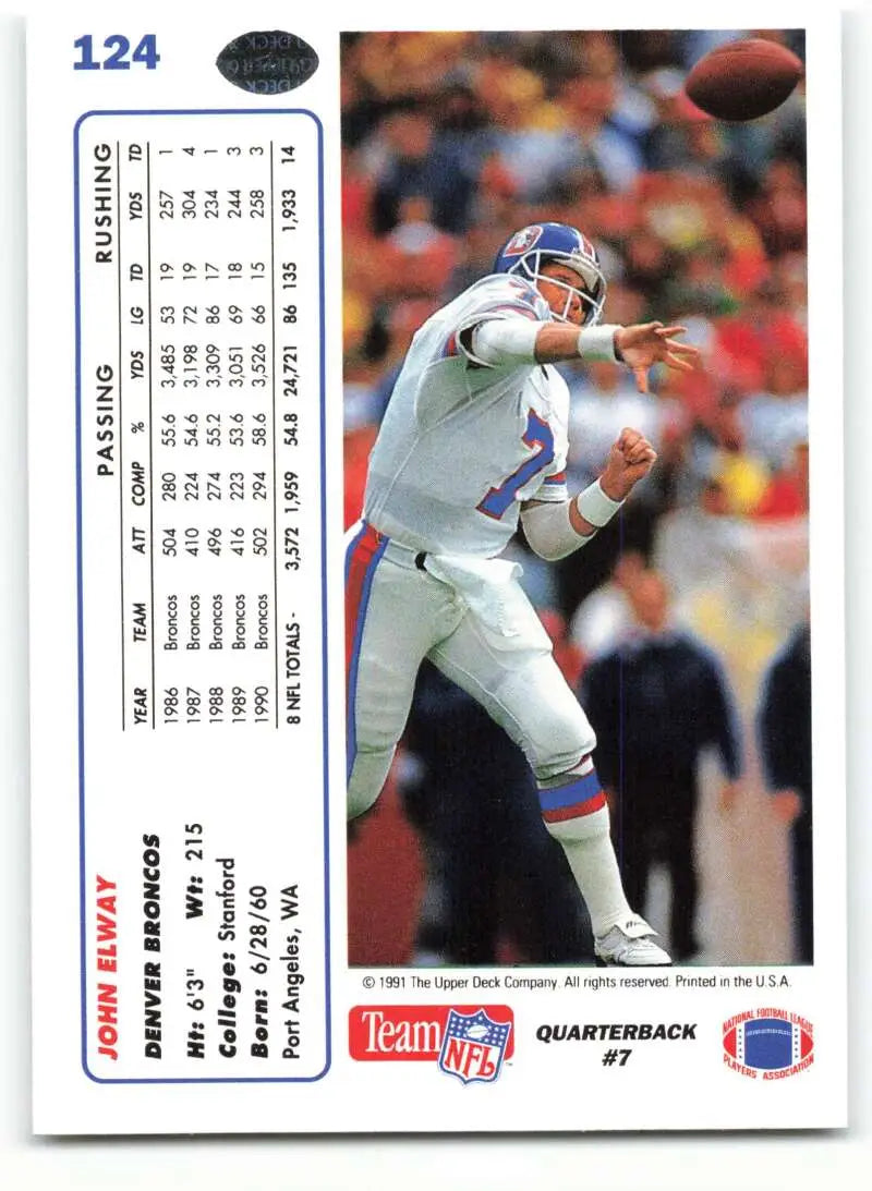 1991 Upper Deck #124 John Elway NM-MT Denver Broncos Football Card - Football Card Single