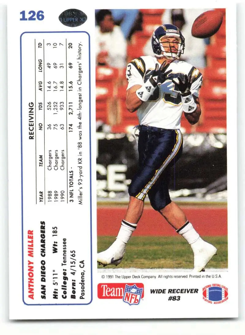 1991 Upper Deck #126 Anthony Miller NM-MT San Diego Chargers Football Card - Football Card Single