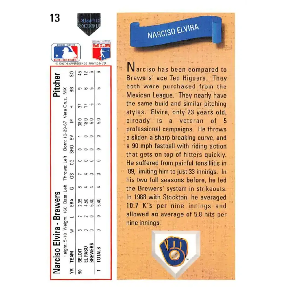 1991 Upper Deck #13 Narciso Elvira EX Excellent RC Rookie Milwaukee Brewers Baseball Card - Baseball Card Single