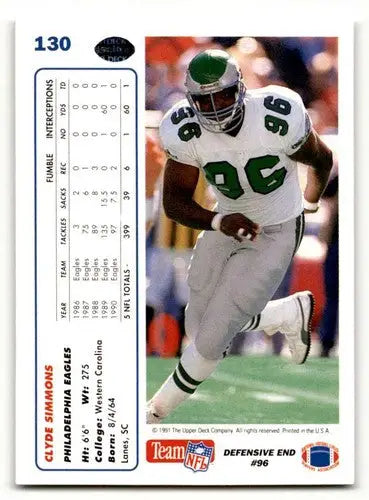 Vintage football trading card featuring Clyde Simmons Philadelphia Eagles in original gloss finish