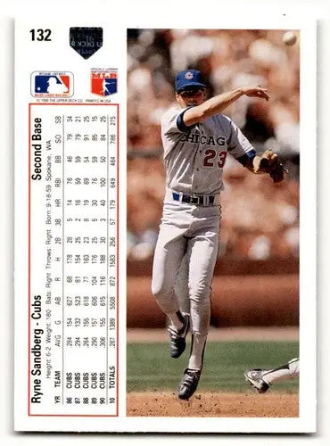 1991 Upper Deck Ryne Sandberg Chicago Cubs baseball card displaying Sandberg Chicago Cubs memorabilia